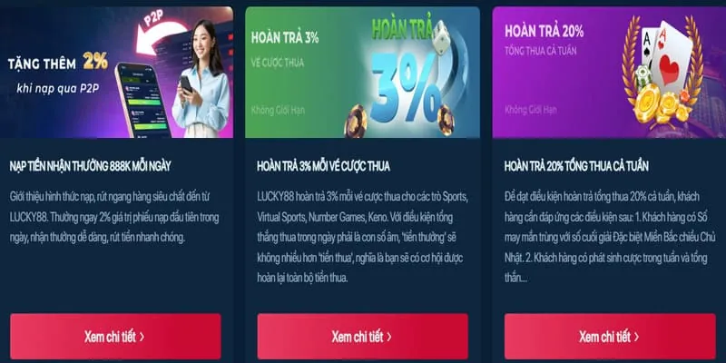 Các chương trình khuyến mãi và phúc lợi thành viên mới nhất tại sb365 chính thức