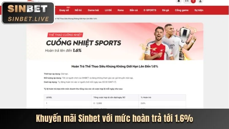 Hướng dẫn tải ứng dụng sb365 chính thức cho Android